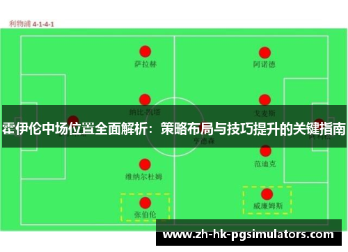 霍伊伦中场位置全面解析：策略布局与技巧提升的关键指南